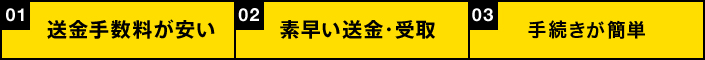 日本チケット商協同組合のウエスタンユニオン国際送金サービスなら